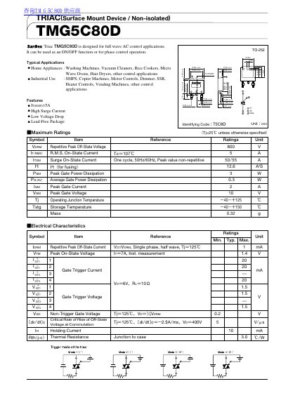 TMG TMG5C80D Triac Datasheet - cover page