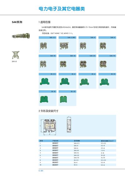 SAK Series Terminal Block Product Leaflet - cover page