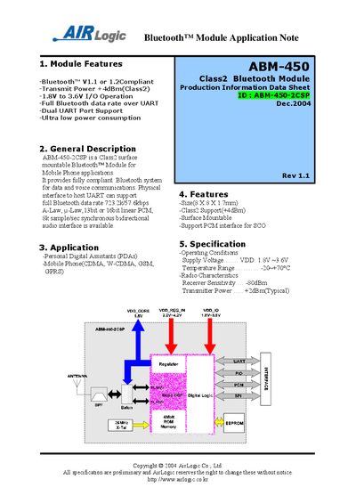 ABM-450 Class2 Bluetooth Module Manual - cover page