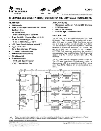 Texas Instruments TLC5940 16‑Channel LED Driver Datasheet - cover page
