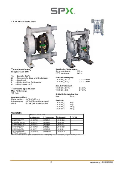 Johnson TA-20 BPC technology data - cover page