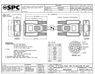 SPC SPC20040 Data Sheet - cover page