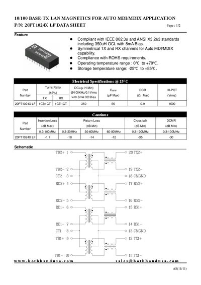 Bothhand 20PT1024X LF LAN Magnetics Data Sheet - cover page