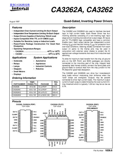 Intersil CA3262A Quad‑Gated Inverting Power Driver Datasheet - cover page