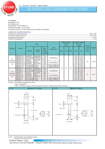 Yellow Stone LED Lamp Round Types Datasheet - cover page