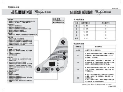 WI5023SF Washing Machine User Manual - cover page