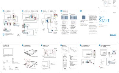 Philips 19PFL3403 Quick Start Guide