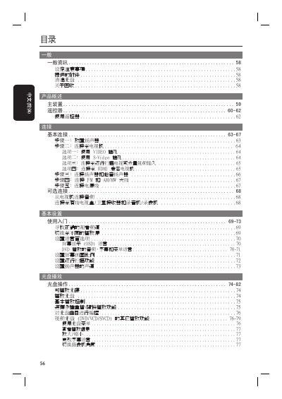 Philips Home Theater System User Manual - cover page