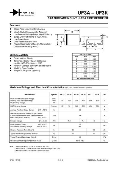 Won-Top Electronics UF3A–UF3K Datasheet - cover page