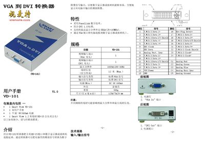 Smart VD-101 DVI Converter User Manual - cover page