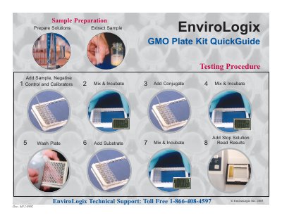EnviroLogix GMO Plate Kit Quick Start Guide - cover page