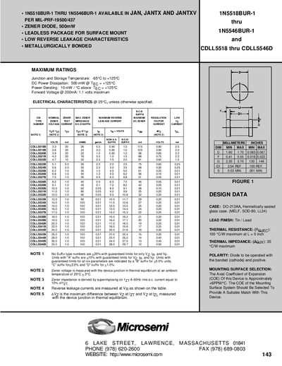 Microsemi CDLL5518 Datasheet - cover page