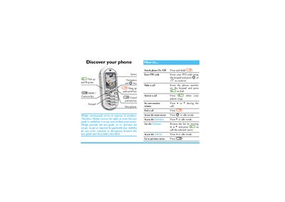 Philips 355 Mobile Phone User Manual - cover page