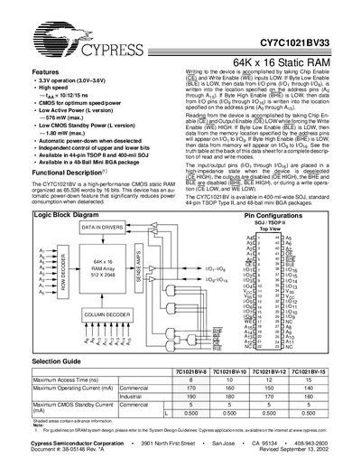 Cypress CY7C1021BV33 64K x 16 Static RAM Datasheet - cover page