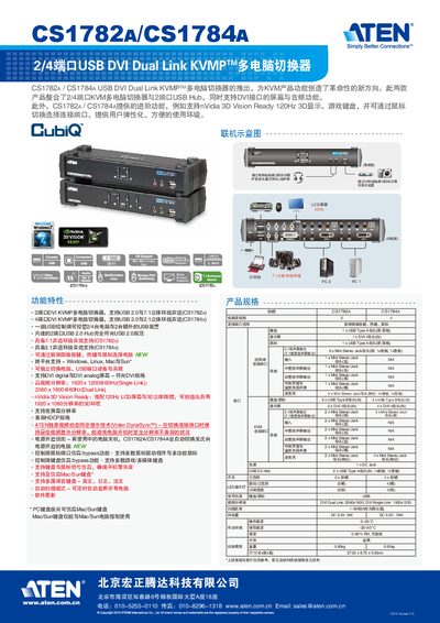 ATEN CS1782A/CS1784A KVMP Multi-computer Switcher Manual - cover page