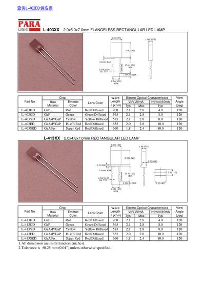 PARA L-403XX 2.0x5.0x7.0mm FLANGELESS RECTANGULAR LED LAMP - cover page