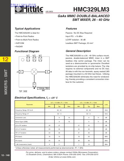 Hittite HMC329LM3 GaAs MMIC Mixer Datasheet