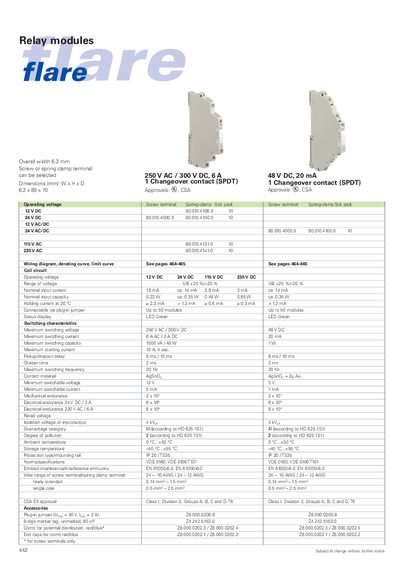 Flare Relay Modules Handbook - cover page
