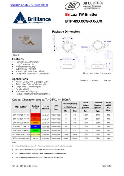 Brilliance BTP-89XXCG-XX-X/X 1W Lambertian Emitter Datasheet - cover page