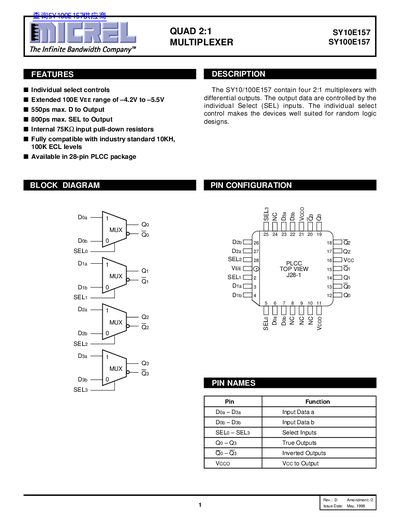 Micrel SY10E157 SY100E157 Multiplexer Datasheet - cover page