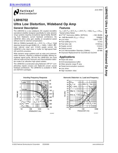 National Semiconductor LMH6702 Ultra Low Distortion Wideband Op Amp Datasheet - cover page