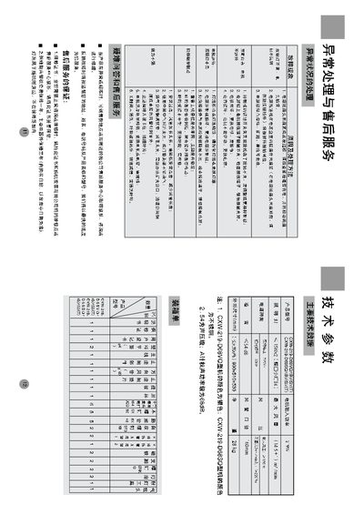 Haier CXW-219-D68VQ / CXW-219-D68SQ Range Hood User Manual - cover page