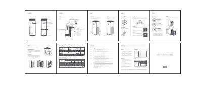Xiaomi Mi Home Air Purifier MAX User Manual
