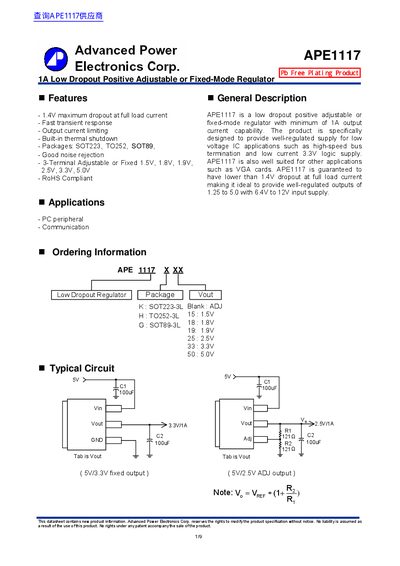 Advanced Power Electronics APE1117 Datasheet - cover page