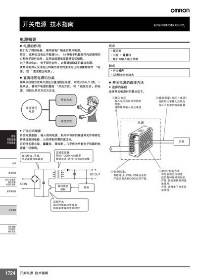 Omron S82K Series Switch Power Supply User Manual - cover page
