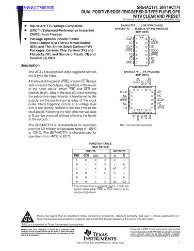 Texas Instruments SN54ACT74/SN74ACT74 Dual Positive-Edge-Triggered Flip-Flop Handbook - cover page