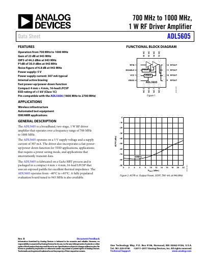 Analog Devices ADL5605 RF Driver Amplifier Data Sheet