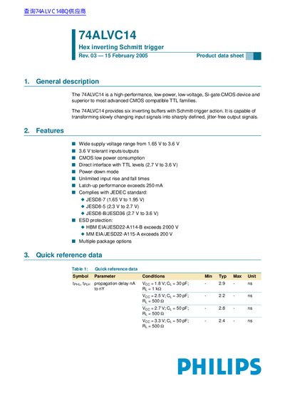 Philips 74ALVC14 Hex Inverting Schmitt Trigger Datasheet - cover page