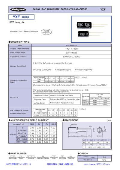 GE YXF Series Capacitor Datasheet - cover page