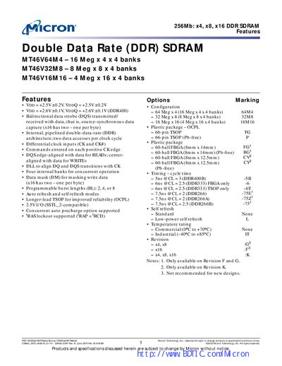 Micron MT46V64M4 / MT46V32M8 / MT46V16M16 DDR SDRAM Datasheet - cover page
