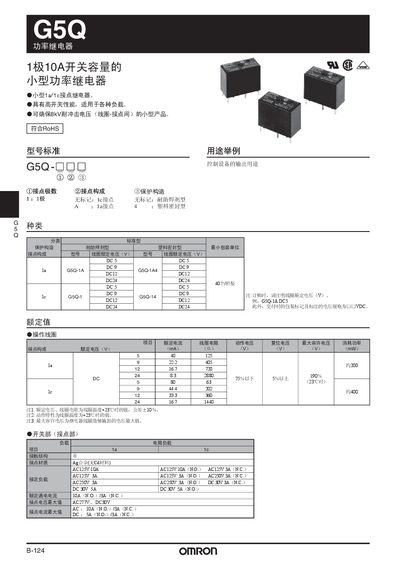 Omron G5Q Power Relay Datasheet - cover page