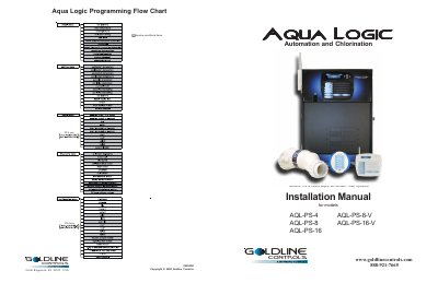 GOLDLINE CONTROLS Installation Manual for models AQL-PS-4 AQL-PS-8-V AQL-PS-8 AQL-PS-16-V AQL-PS-16 - cover page