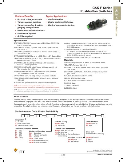 ITT Cannon F Series Pushbutton Switches Product Handbook - cover page