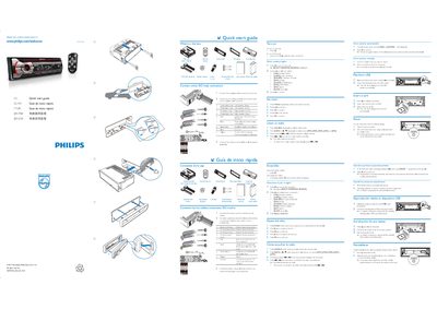 Philips CEM2100 Quick Start Guide