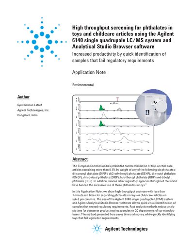 Agilent 6140 LC/MS High Throughput Screening Application Note - cover page