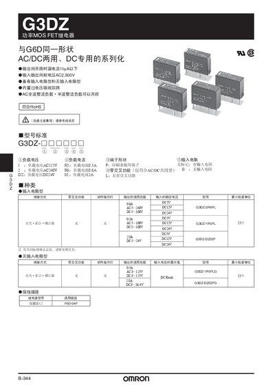 Omron G3DZ Power MOSFET Relay Datasheet - cover page