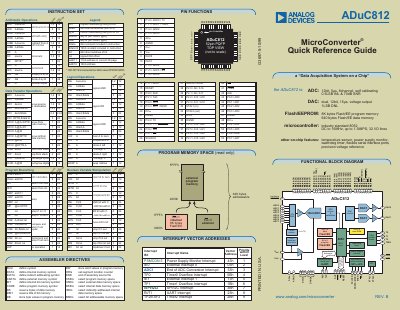 Analog Devices ADuC812 MicroConverter Quick Reference Guide - cover page
