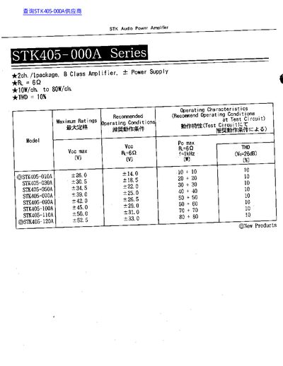 STK STK405-000A Series Audio Power Amplifier Datasheet - cover page