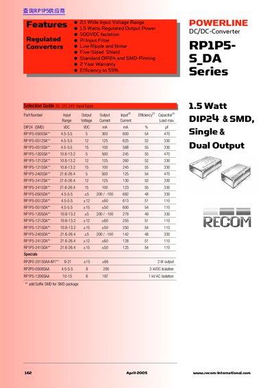 Recom RP1P5-S DA Series Powerline DC/DC Converter Datasheet
