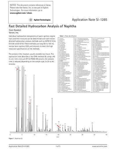 Varian 450-GC Fast Detailed Hydrocarbon Analysis Application Note SI-1285 - cover page