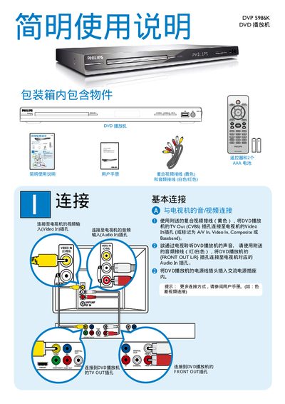 Philips DVP-5986K DVD Player User Manual - cover page