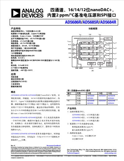 Analog Devices AD5686R/AD5685R/AD5684R Four-Channel nanoDAC+ Datasheet