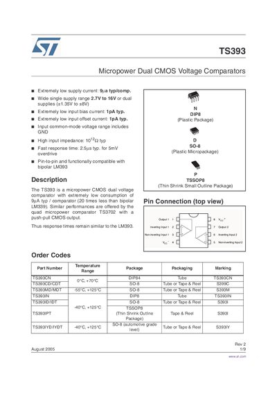 STMicroelectronics TS393 Micropower Dual CMOS Voltage Comparators Datasheet - cover page