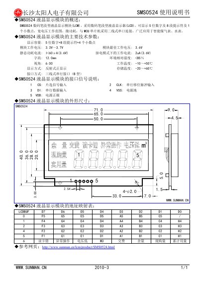 Changsha Sunman Electronics SMS08524 Manual - cover page