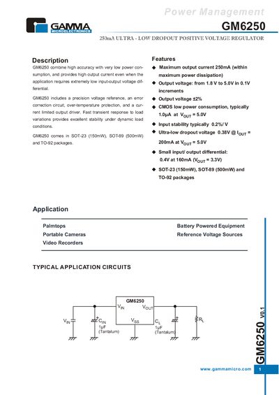 Gamma Microelectronics GM6250 Datasheet - cover page