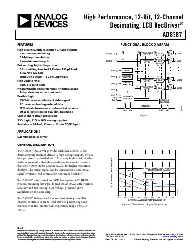 Analog Devices AD8387 12‑Bit 12‑Channel Decimating LCD DecDriver Datasheet